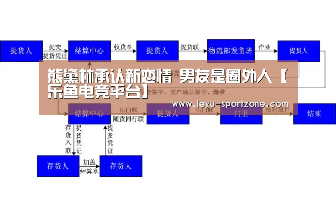 熊黛林承认新恋情 男友是圈外人【乐鱼电竞平台】(图1) 乐鱼电竞官网